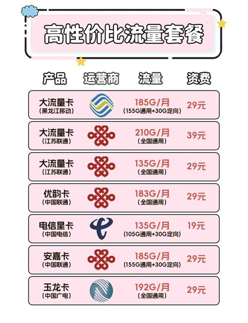 欧洲最新一卡二卡三卡四卡,畅享无限流量,畅游欧洲无压力