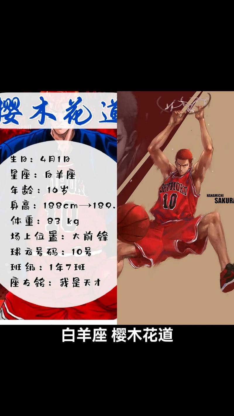 《街篮:顶尖高手能力排行榜——哪些人物最为厉害?》