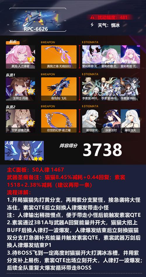 崩坏3深渊道具运用秘籍:实用技巧揭示,深渊攻略之高效利用道具与应对策略