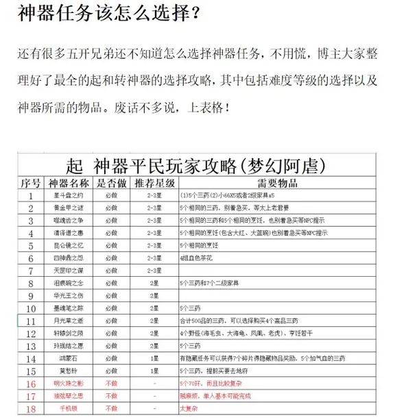 梦幻西游高级押镖任务攻略:安全高效完成押镖