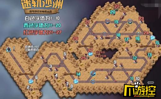 剑与远征放逐终焉攻略详解:通关打法全方位解析与技巧实战指南