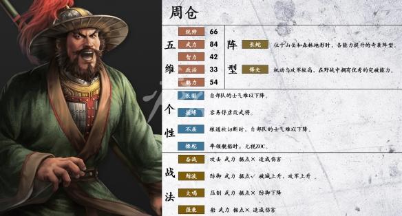 刀锋无双周仓全面解析:属性特点与技能展示