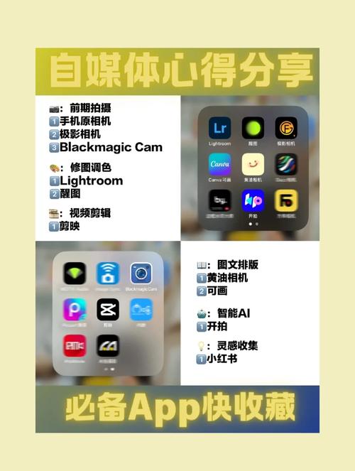 成为人视频人的 APP 有哪些软件?这些软件让你轻松上手视频创作