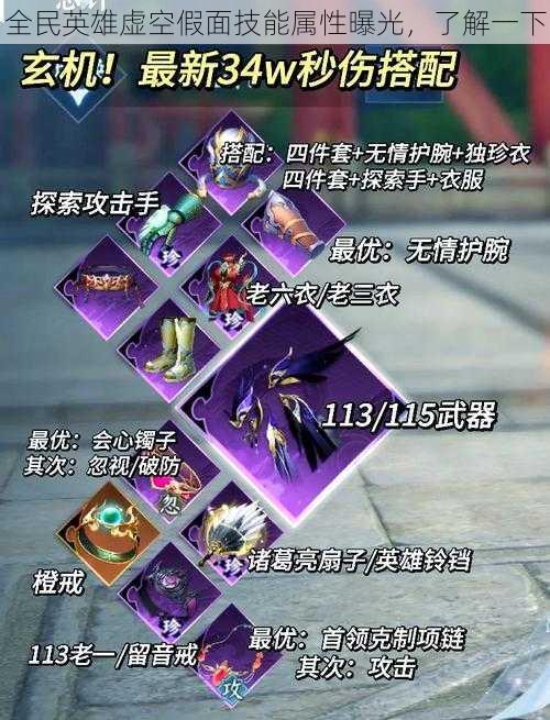 全民英雄虚空假面技能属性曝光,了解一下