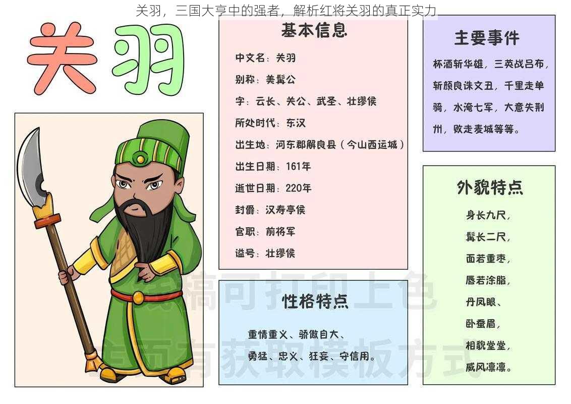 关羽,三国大亨中的强者,解析红将关羽的真正实力